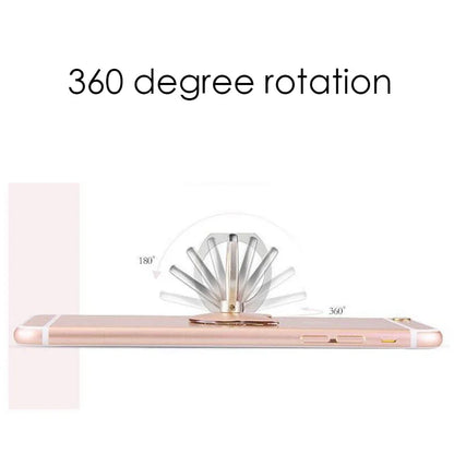 Lips Phone Ring Holder